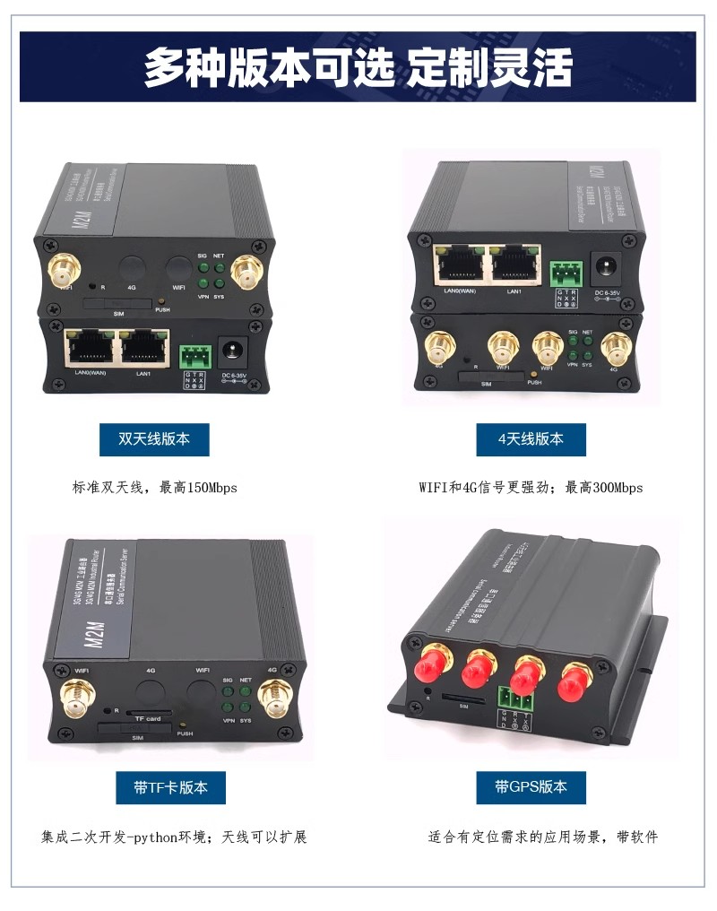 4G工业路由器R422 (图3)