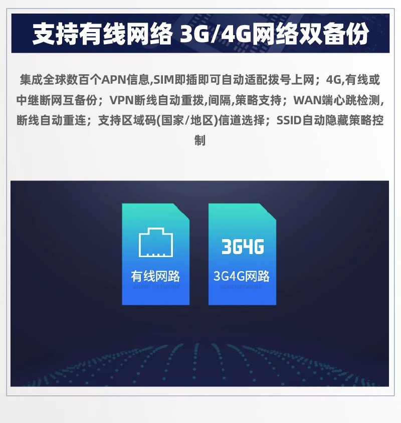 4G工业路由器R422 (图8)