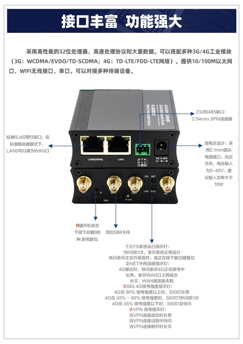 4G工业路由器R422 (图17)