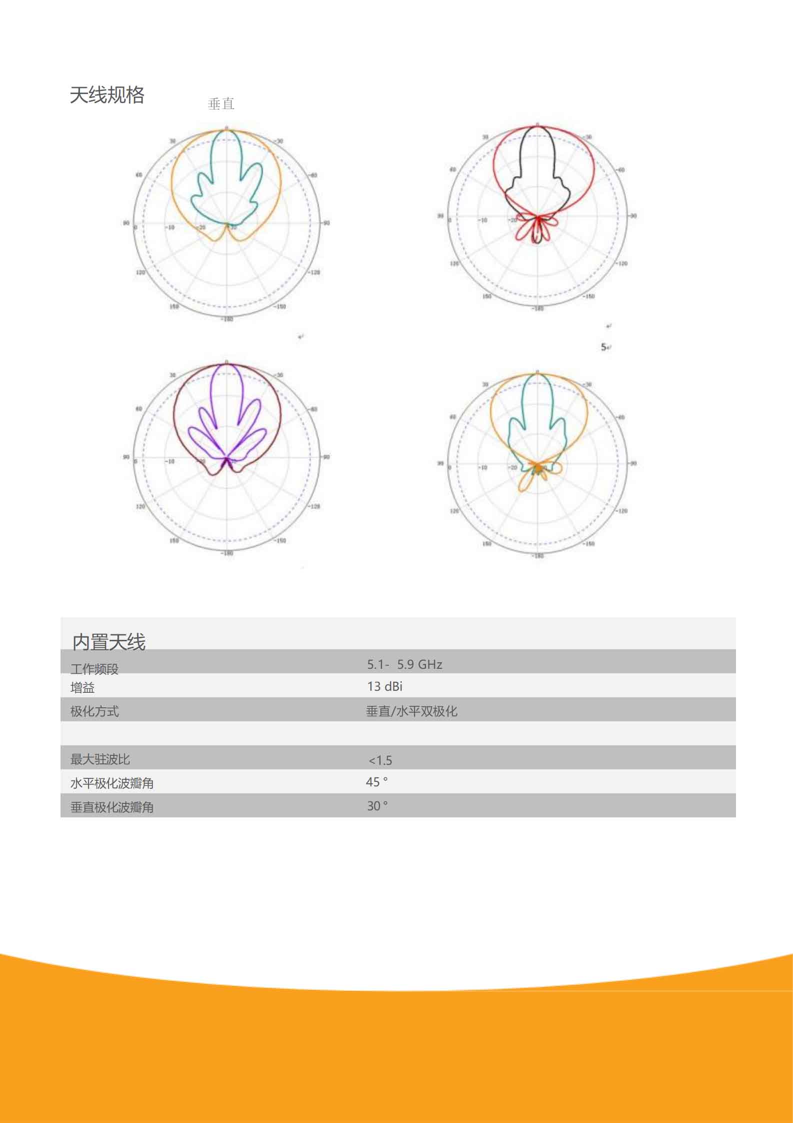 AW5ac13 Outdoor Wireless Device(图5)